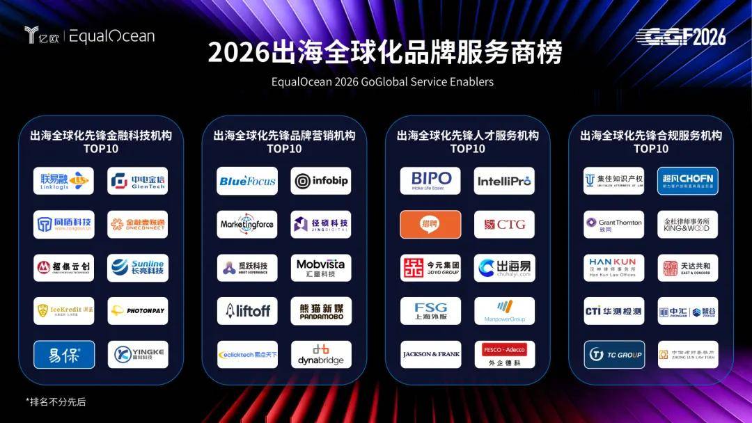 韧性全球化，AI向未来！EqualOcean 2026出海全球化系列榜单